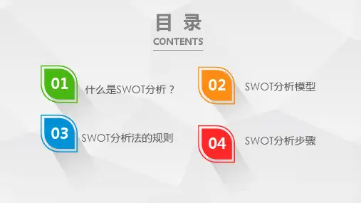 企业个人SWOT分析课件ppt模板