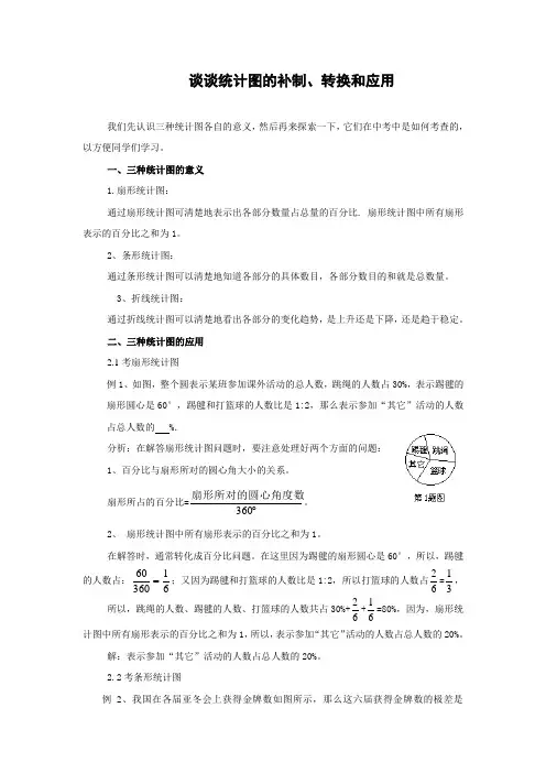 中考数学复习指导：谈谈统计图的补制、转换和应用