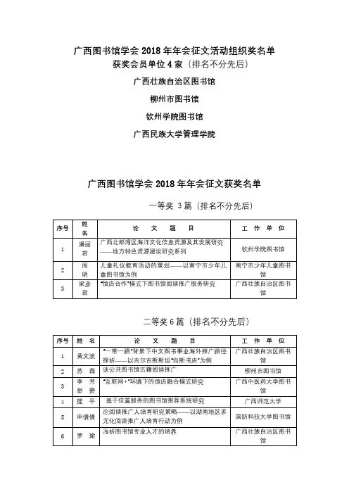 广西图书馆学会2018年年会征文活动组织奖名单【模板】