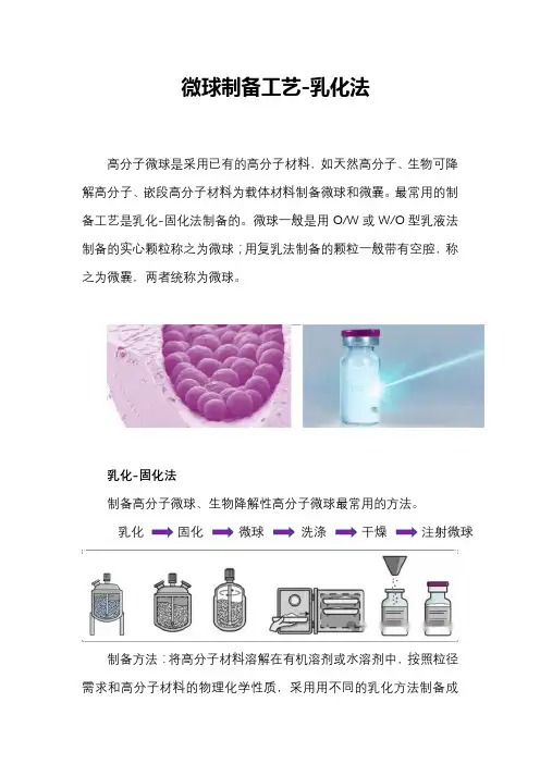 微球制备工艺