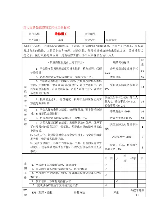 动力设备处维修钳工岗位工作标准