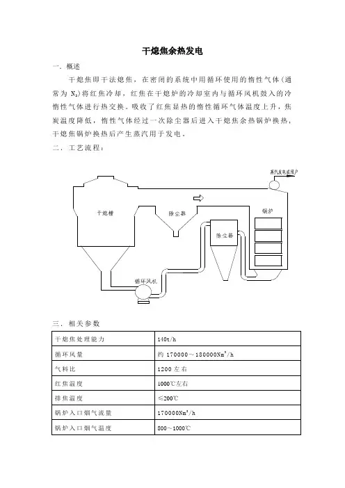 干熄焦余热发电
