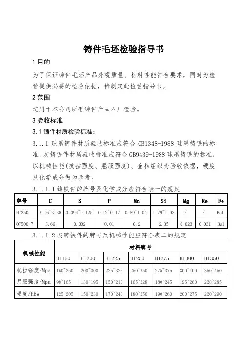 铸件毛坯检验指导书