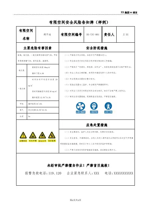 有限空间安全风险告知牌(样例)
