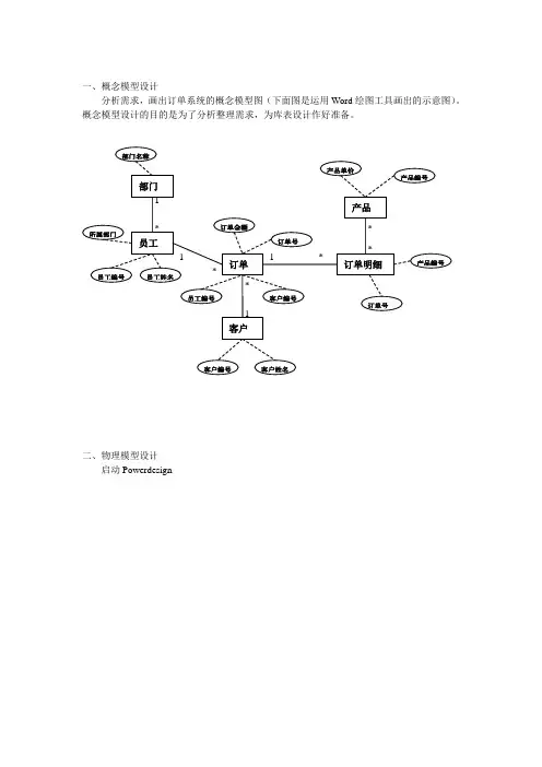 使用PowerDesigner操作步骤