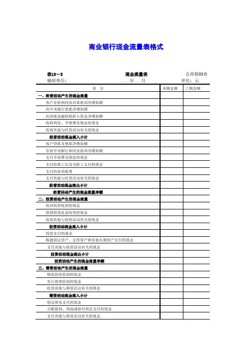 商业银行现金流量表格式(Word)