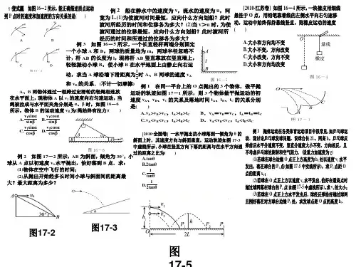 曲线运动万有引力课件