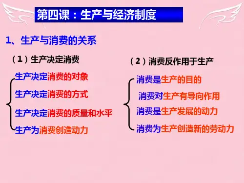 高中政治经济生活第二单元复习课件人教版必修一