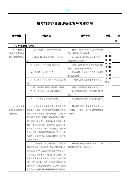 康复科医疗质量评价体系与考核标准