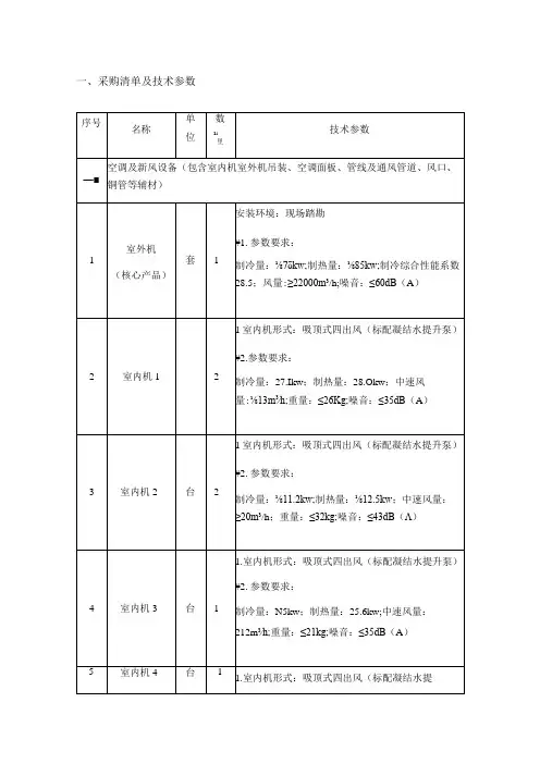 采购清单及技术参数