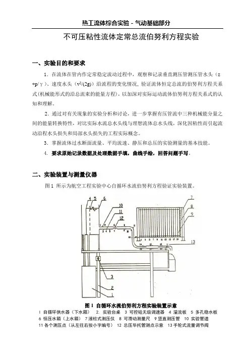 热工流体综合实验-总流伯努利方程实验