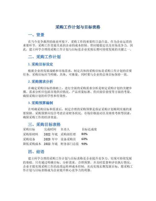 采购工作计划与目标表格