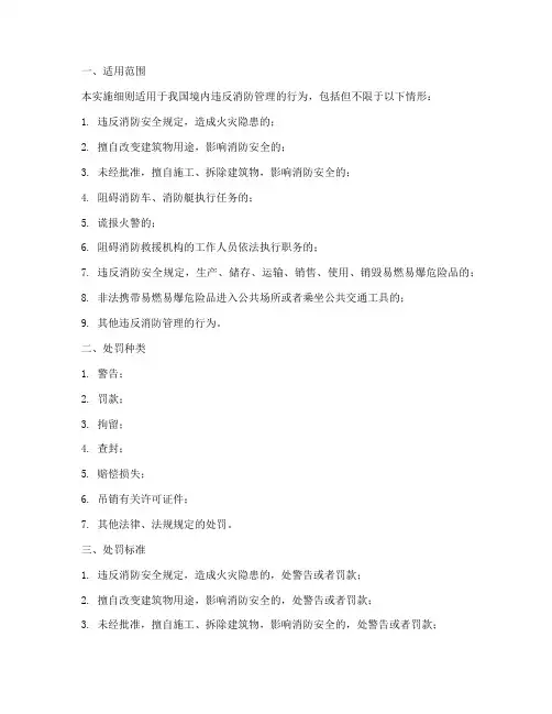 消防管理处罚条例实施细则