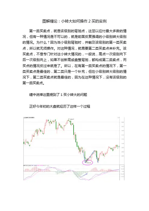 图解缠论：小转大如何操作2买的实例
