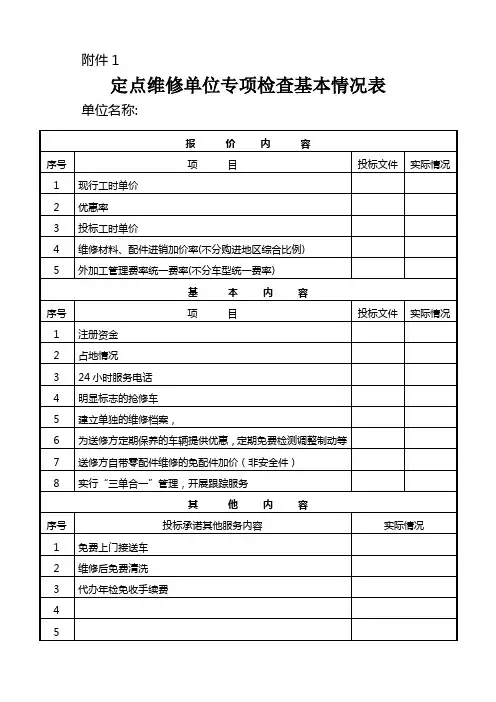 定点维修单位专项检查基本情况表