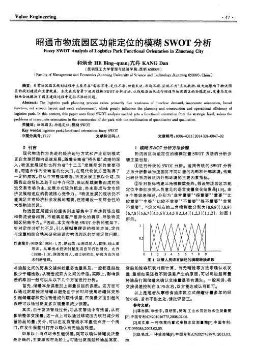 昭通市物流园区功能定位的模糊SWOT分析