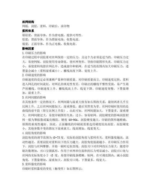 丝网印刷生产工艺简介