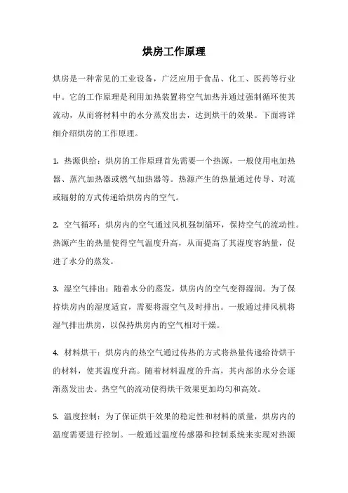 烘房工作原理