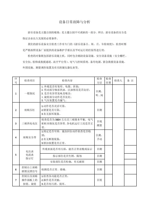 游乐设备设备日常故障与分析