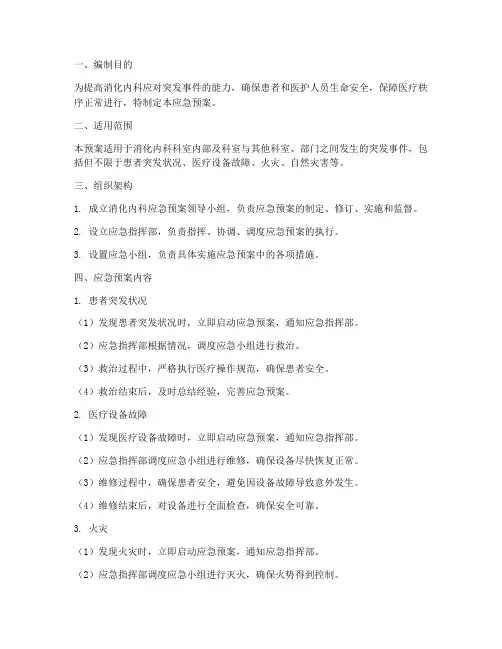 消化内科_应急预案