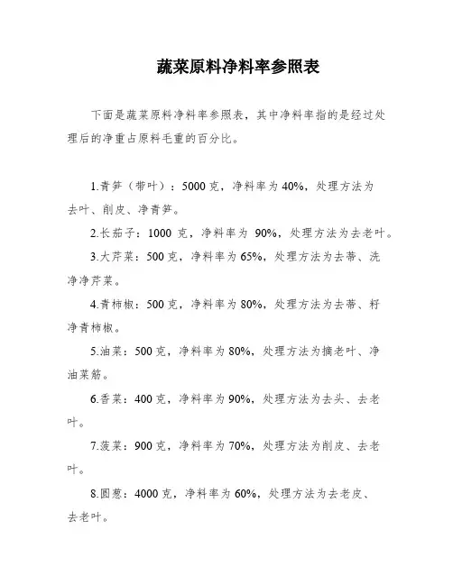 蔬菜原料净料率参照表