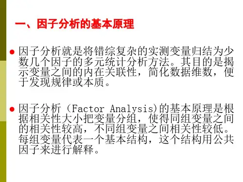 因子分析方法与SPSS