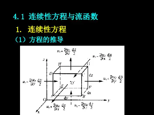 流体动力学微分形式的基本方程