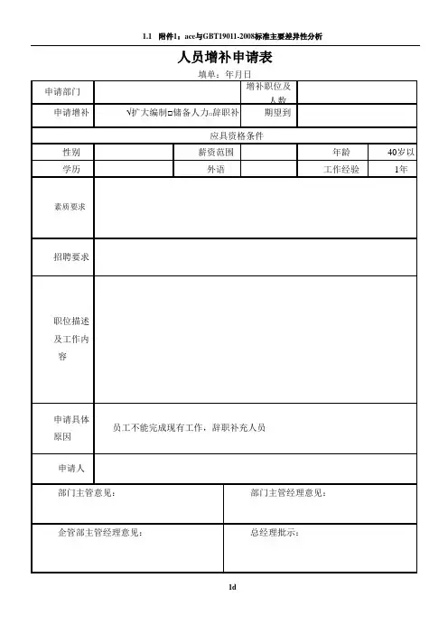 人员增补申请表(空)