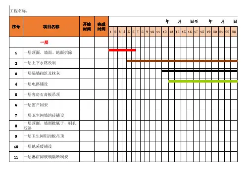 快捷酒店装修工程进度计划表