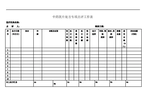 (完整word版)中药饮片处方点评工作表
