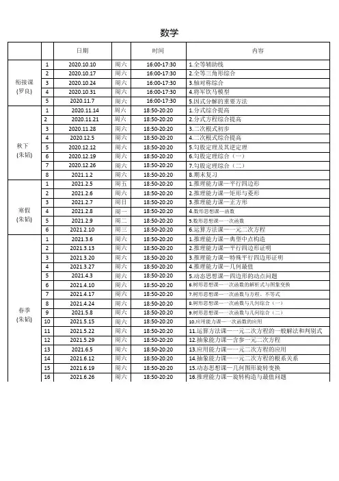 数学课程表