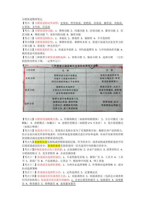 分销渠道整理笔记