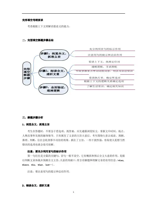 高考英语完形填空解题技巧