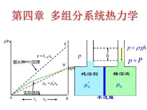 第4章多组分系统热力学分解