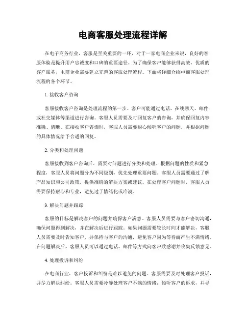 电商客服处理流程详解