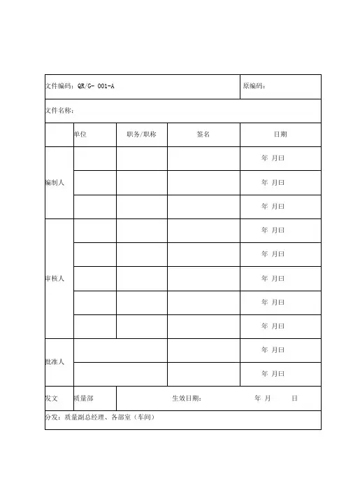 厂房设施确认报告