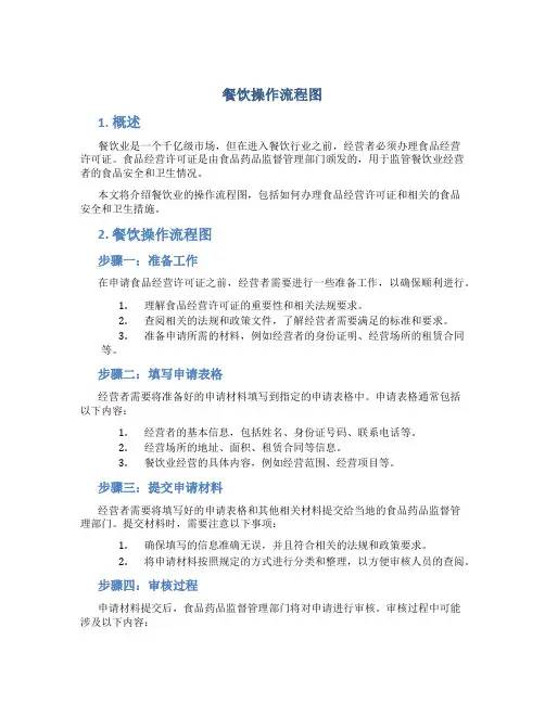 餐饮操作流程图 食品经营许可证图片素材