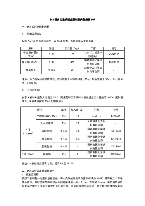 BCA蛋白定量