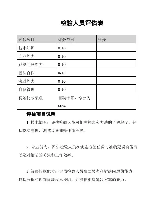 检验人员评估表