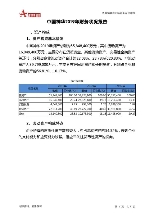 中国神华2019年财务状况报告