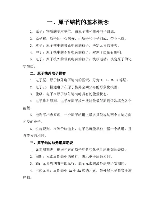 原子结构-高中化学知识点总结大全