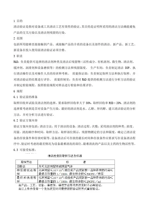 关于清洁验证