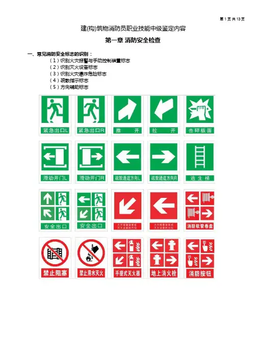 中级消防设施操作员实操考点(整理)