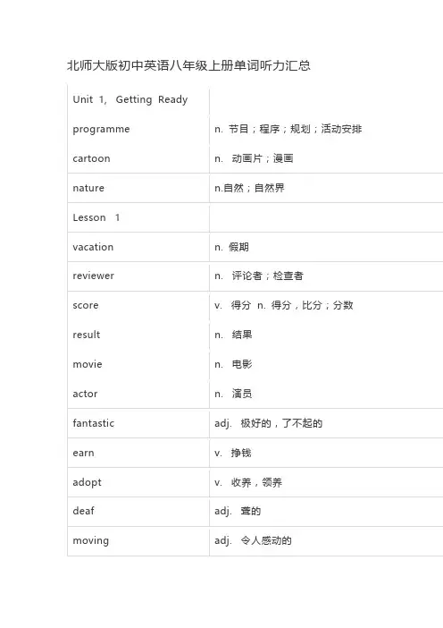 北师大版初中英语单词表八年级上册