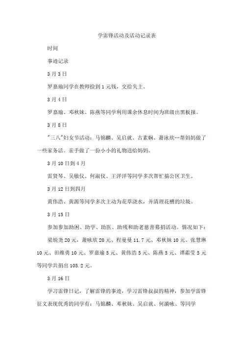 学雷锋活动及活动记录表
