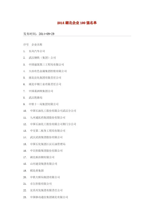 2014湖北企业100强名单