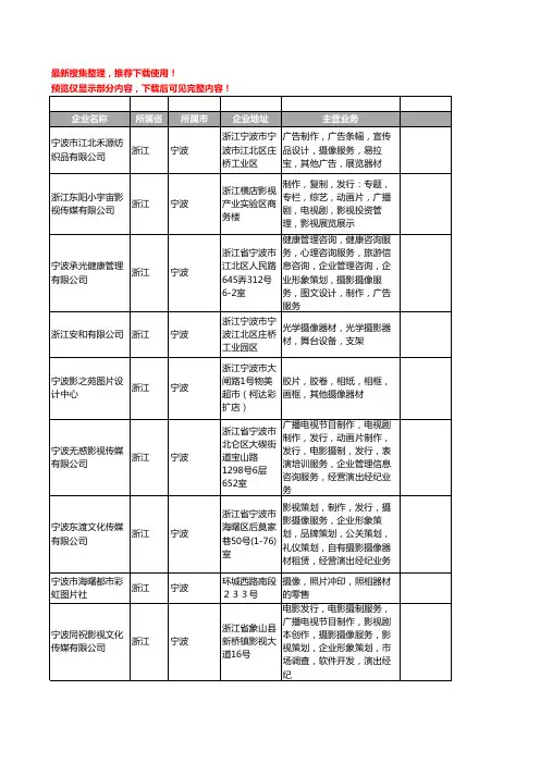 新版浙江省宁波摄像器材工商企业公司商家名录名单联系方式大全37家