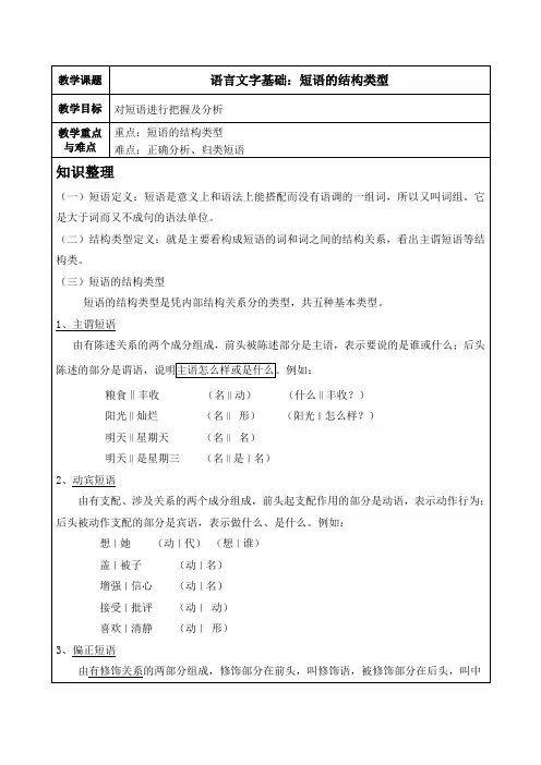 语言文字基础：短语的结构类型