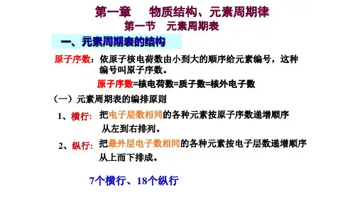 人教版高中化学必修二第一章第一节元素周期表