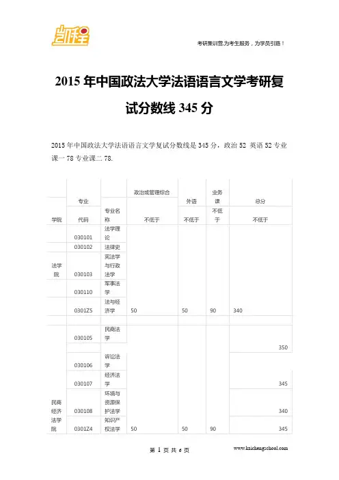 2015年中国政法大学法语语言文学考研复试分数线345分